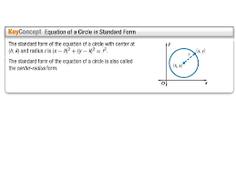 The standard equation of a circle is given by: Equations Of Circles Concept 44 Content Standards G