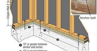 Preparing Your Home For An Earthquake Shed Construction Framing Construction Earthquake Retrofit