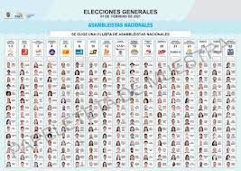 .ciudadano que pretendía sustraerse las papeletas de votación en un junta receptora del voto del mediante un video se observa al exalcalde de guayaquil depositando las papeletas en la junta. La Impresion De Las Papeletas Presidenciales Tiene 47 64 De Avance