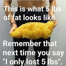 Pin On Weight Loss Tips