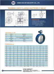 Flanged Butterfly Valve Dimensions Dn300 Butterfly Valve