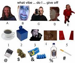 (plus, ill give you a song i like <3) which 'the walking dead' character are you? I Made One Of Those What Vibe Do I Give Off But Lynch Style Davidlynch