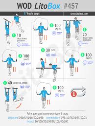 Exercice corde à sauter pour brûler les graisses ! Programme De Corde A Sauter Muscle 457