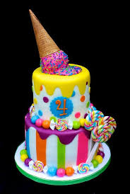 Birthday Cake Similar Foods Sweets Cake Cakesdecor Candyland Cake Candy Cakes Sweets Cake