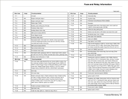 2005 ford expedition expedition fuse box google search. Ford Freestyle Fuse Box Diagram Wiring Diagram