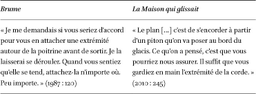 « je parle du française, où. Chapitre 4 La Transfictionnalite Et Le Fantastique Andrevonien In Le Nouveau Fantastique De Jean Pierre Andrevon
