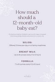 12-Month-Old Baby Feeding Schedule - Motherly