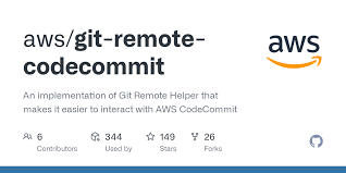 Maybe you would like to learn more about one of these? Github Aws Git Remote Codecommit An Implementation Of Git Remote Helper That Makes It Easier To Interact With Aws Codecommit