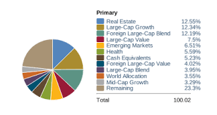 jquery grand totals in highcharts pie chart legend stack