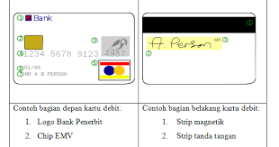 Tanggal kedaluwarsa bulan dan tahun, letaknya di bagian depan kartu debit, dibawah nomor debit. Kumpulan Makalah Pengertian Kartu Atm Kartu Kredit Dan Kartu Debit
