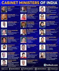 Mp cabinet ministers list 2021/madhya pradesh cabinet ministers updated list 2021. Testbook Com Here Is The List Of Cabinet Ministers Of India Facebook