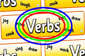 Bahasa inggris memiliki beberapa jenis tenses yang menunjukan bentuk waktu. Kata Kerja Tidak Beraturan Dalam Bahasa Inggris Dan Artinya