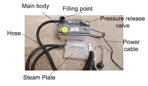 Black And Decker Wallpaper Steamer Bd1200 Instructions How To Use A Wallpaper Steamer To Strip Wallpaper From Walls Diy Doctor