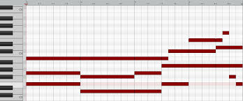 Writing a melody without your instrument can help you get past writer's block, which is when your internal editor takes over your thoughts. How To Write Great Songs Vocal Melody Song 1