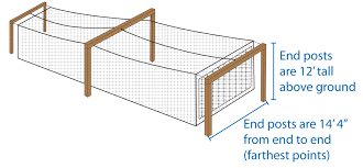Jun 21, 2019 · code #5: Cages Sports Attack