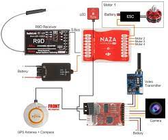 Phantom 2 wiring diagram 24h schemes. Naza Wiring Diagram Led Fusebox And Wiring Diagram Wires Funny Wires Funny Paoloemartina It
