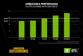 nvidia reckons its gpus give players an edge in battle