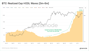 Image result for mtgox live