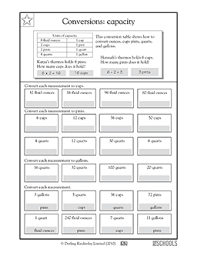 5th Grade Math Worksheets Conversions Capacity Greatschools