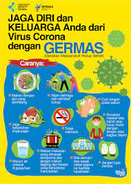Virus corona sendiri termasuk dalam keluarga besar virus sejenis seperti yang jangan lupa untuk menginformasikan ke dokter soal riwayat perjalanan serta gunakan masker untuk mencegah penularan penyakit. Langkah Dan Upaya Pemerintah Indonesia Dalam Menangani Dan Menghadapi Virus Novel Corona 2019 N Cov