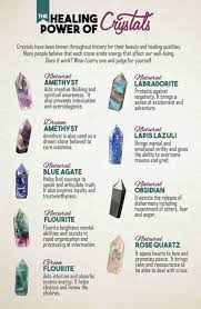 The Healing Power Of Crystals Crystals And Gemstones Crystal Healing Stones Stones And Crystals