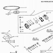 Lawn mower repair manuals available online and ready to ship direct to your door. Self Propelled Lawnmower Components Pro 550 505 Fg416 0130 Spares For Victa Spare Parts Manual 1998 2000 Victa Professional Lawnmowers Outdoor Equipment Power Tool Spares