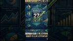 【2月27日版】株価爆上がり中？高配当ランキングTOP10を1 ...