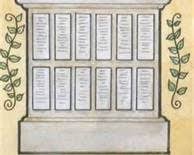 The Tables Were To Combine Patricians Noblemen And Plebeians Common People Under One Set Of Rules Ancient Rome Kids Twelve Tables Of Rome Ancient Rome