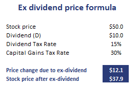 Ex Dividend Price Formula Breaking Down Finance