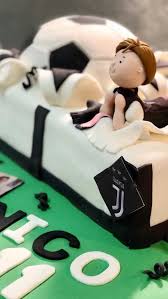 The mom said that he wanted simple cake with the soccer ball, the field and the logo of juventus. Fondantclasses Instagram Posts Photos And Videos Picuki Com