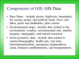 Fundamentals Of Geographic Information System Gis Ppt Download Spatial Analysis Spatial Relationships Database Management System