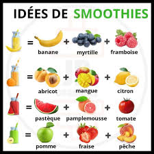 Comment Maigrir Vite Et Definitivement Maigrir Perdredupoids Minceur Regime Aliment Dietetique Aliments Ig Bas Alimentation Saine Et Equilibree