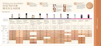 oriflame uk colour chart