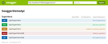 Prices do not include applicable taxes, vouchers, promotions or discounts you may have. Asp Net Web Api Documentation Using Swagger Kogonuso Latest Breaking News From Us New Zealand Other International