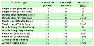 Window Standard Sizes Playmusicmp3 Info
