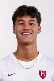 2025 Men's Soccer Roster