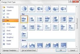 Change Chart Type To Clustered Bar Chart Excel Dashboard