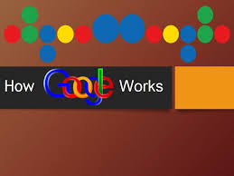 View And Download Slidesfinder S How Google Works Powerpoint Presentation Powerpoint Presentation Powerpoint Presentation Slides Free Powerpoint Presentations