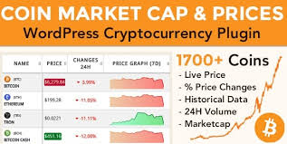 Coinmarketcap requires that a coin must be listed on one or more of their partner exchanges, and these exchanges are centralized and regulated. Coin Market Cap Prices V4 0 2 Wordpress Cryptocurrency Plugin Nulled