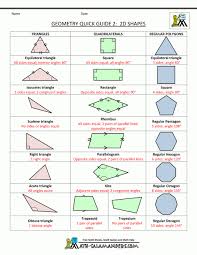 3d Geometric Shapes Chart World Of Reference