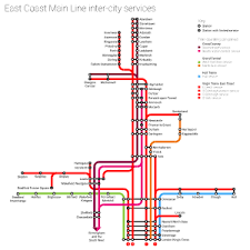 It serves maj parts of odisha, northern ap & 4 dists of chhattisgarh. Virgin Trains East Coast Wikipedia
