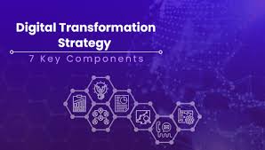 Mckinsey & company, october 2018, . Digital Transformation Strategy 7 Key Components Qentelli