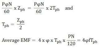 Emf Equation Of A Synchronous Generator Circuit Globe