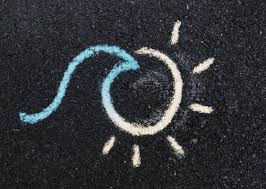 Pin By Taylor Elsesser On Tattoos Piercings Jewelry Body Art Painting Sidewalk Chalk Art Sidewalk Art