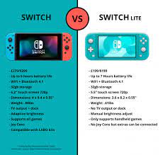 Get nintendo merch at target™ today. Is The New Nintendo Switch Lite Worth Buying By Tamegamer Game Debate Blog Aug 12 2019 Nintendo Switch Accessories Nintendo Switch Nintendo Switch System