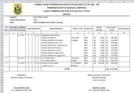 Contoh surat penawaran harga rumah, barang elektronik dan furniture. Contoh Surat Penawaran Barang Excel Surat 35
