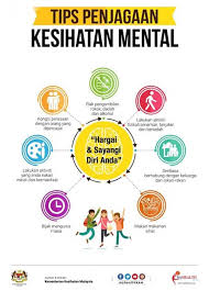 Orang mukmin yang sihat dan kuat lebih di kasihi allah daripada mukmin yang lemah. Kesihatan Mental Adalah Sangat Laman Ilmu Nursyifa Facebook