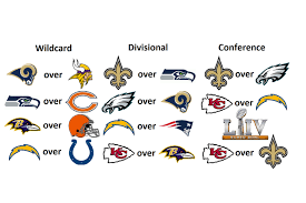 Get ready for day 2 of the draft action with this preview, which has all the first round results plus tonight's schedule, start time, draft order, tv and live stream coverage info, updated odds, pro predictions and much more. 2019 Nfl Season Predictions Playoffs Super Bowl Draft Order And Individual Awards Phillyvoice