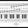 Fun and easy sheet music for beginners. 1
