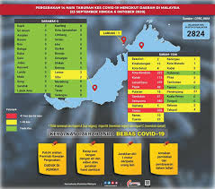 Zoo melaka dan kota a famosa. Malaysiakini 691 New Cases M Sia Now At Worst Level Of Covid 19 Pandemic